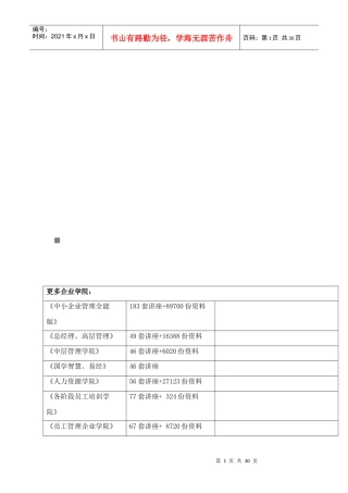 广厦奖住宅类)年度项目申报表
