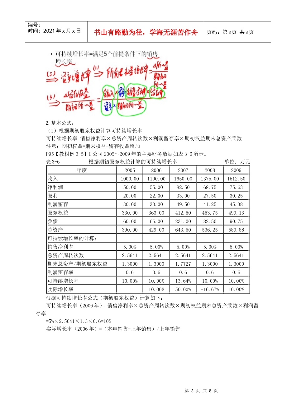 [东奥][闫华红]财务成本管理基础班讲义5_第3页