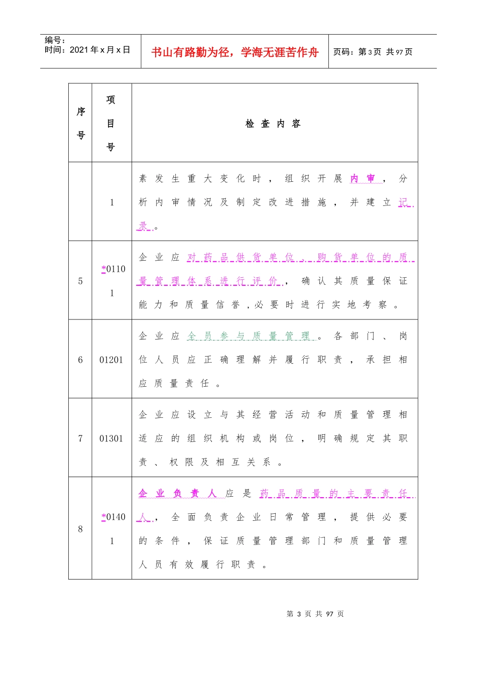 《GSP认证现场检查项目》广东_第3页
