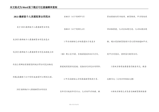 2022最新版个人房屋租赁合同范本