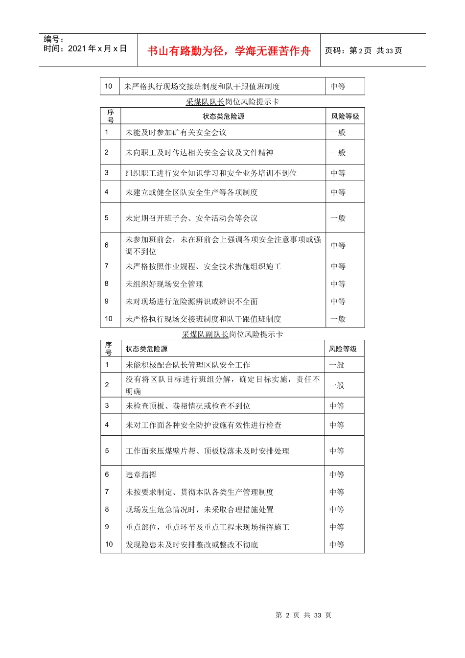 《采掘)风险提示卡》规范_第2页