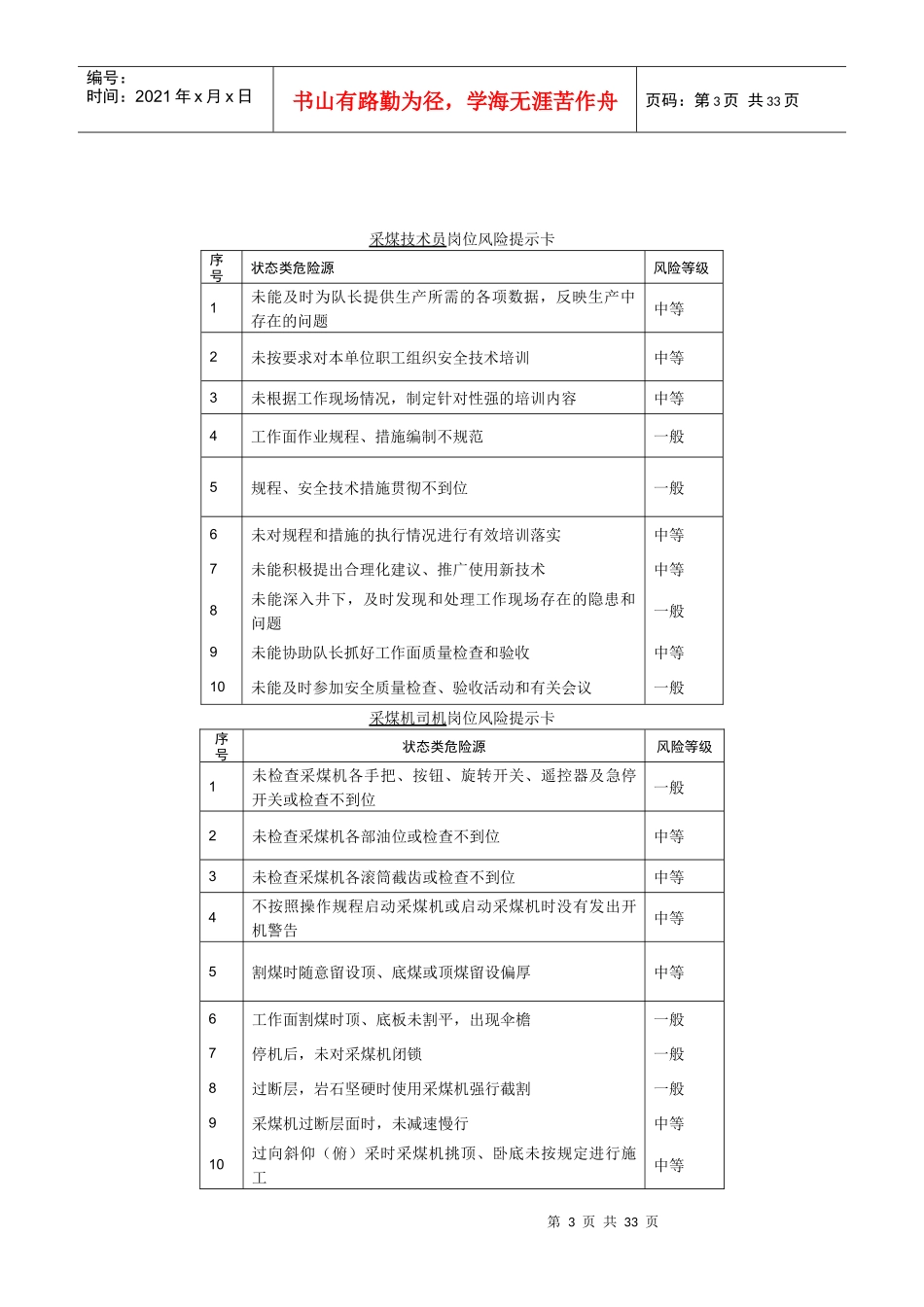 《采掘)风险提示卡》规范_第3页