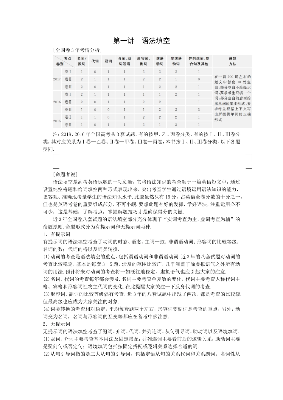 语法填空是高考英语试题讲解_第1页