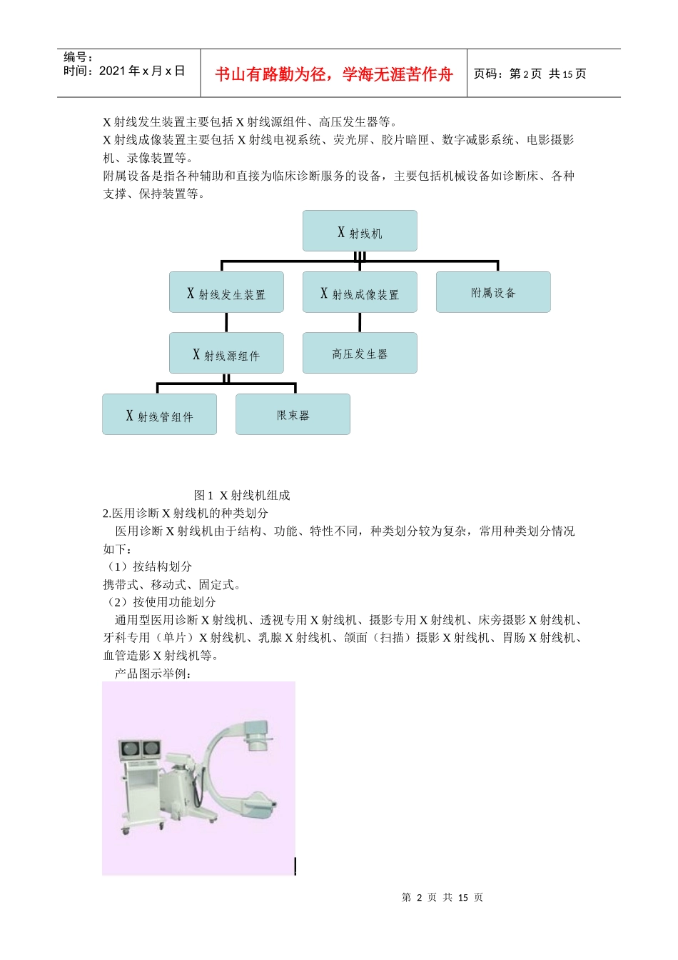射线诊断设备第二类)产品注册技术审查指导原则_第2页