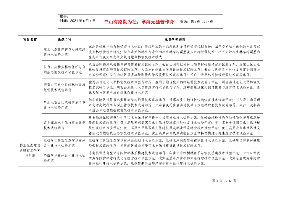 十一五国家科技支撑计划主要涉林项目简介_第2页