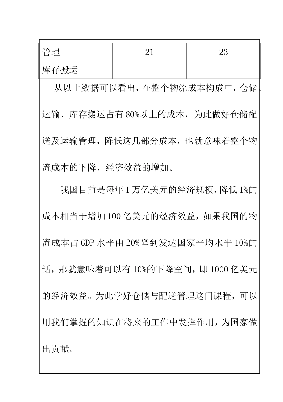 仓储和仓储管理知识点梳理汇总_第2页