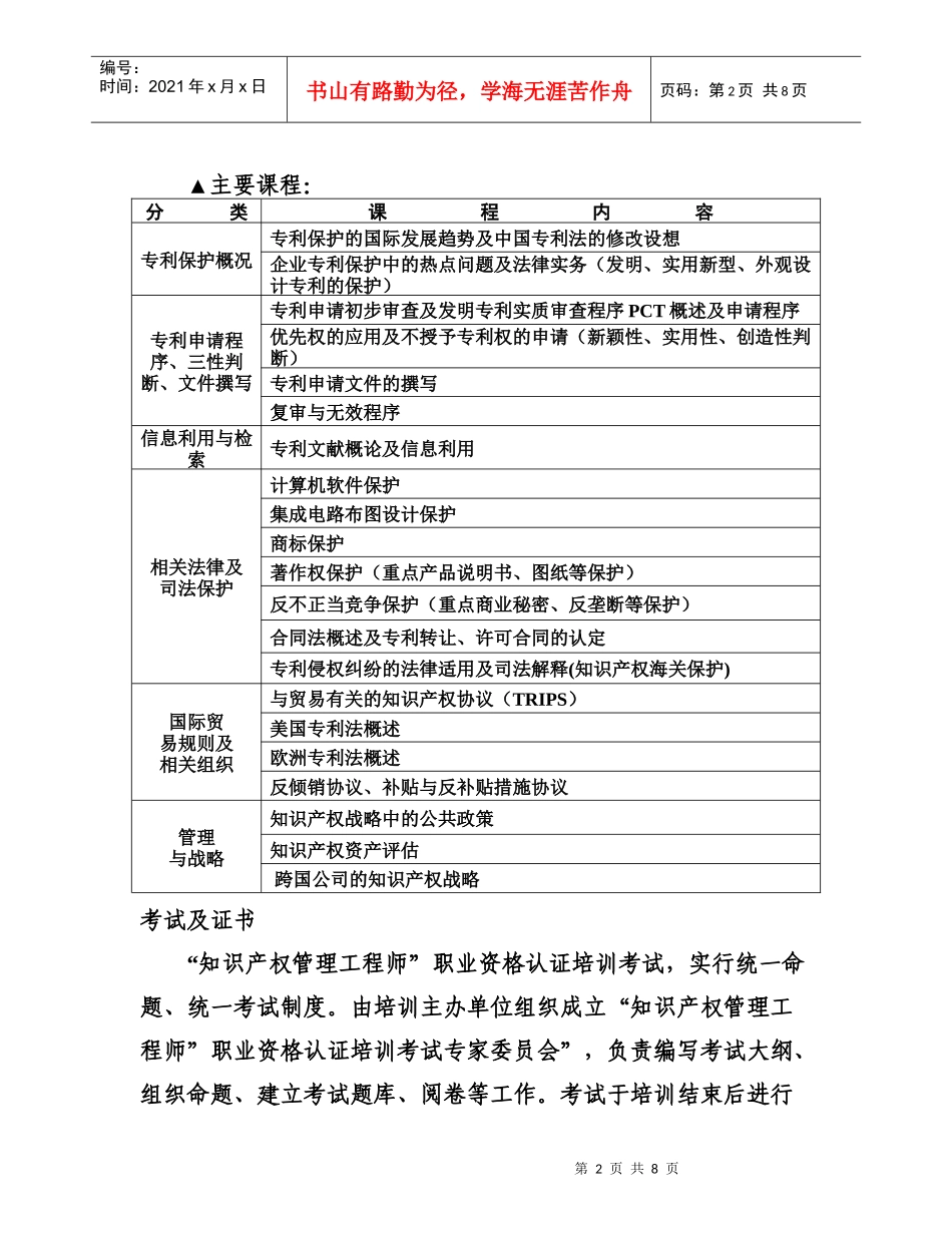 知识产权管理工程师职业资格_第2页