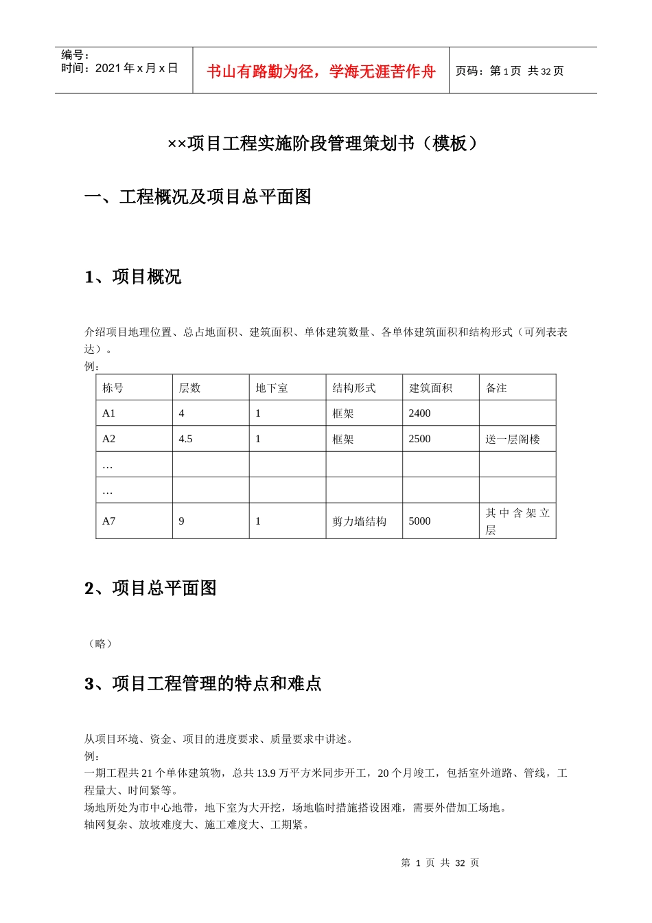 项目工程实施阶段管理策划书模板)_第1页