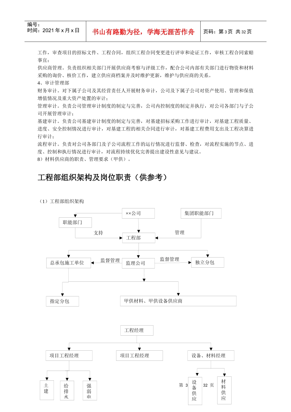 项目工程实施阶段管理策划书模板)_第3页