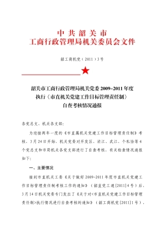 《市直机关党建工作目标管理责任制》自查考核情况通报