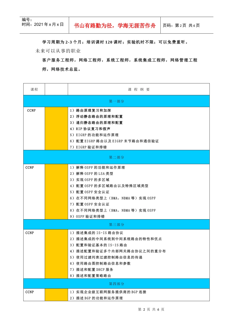 [课程介绍]CCNP「新版」思科资深网络工程师_第2页