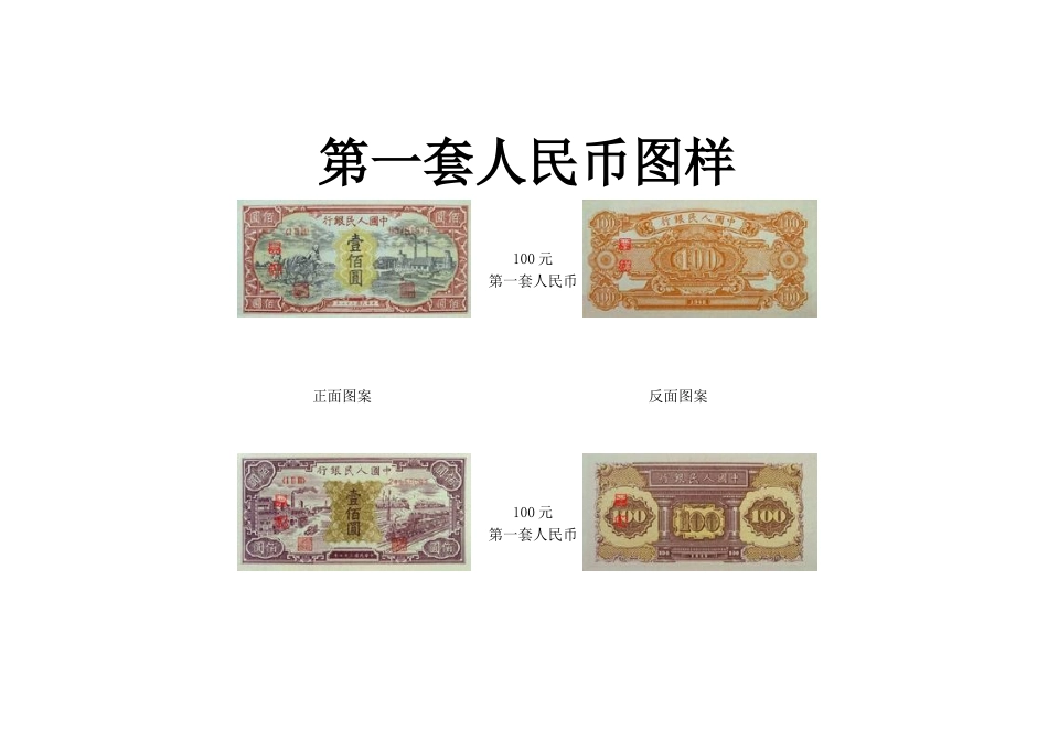 人民币收藏大全知识点梳理汇总_第2页
