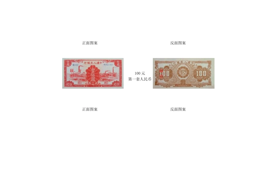 人民币收藏大全知识点梳理汇总_第3页