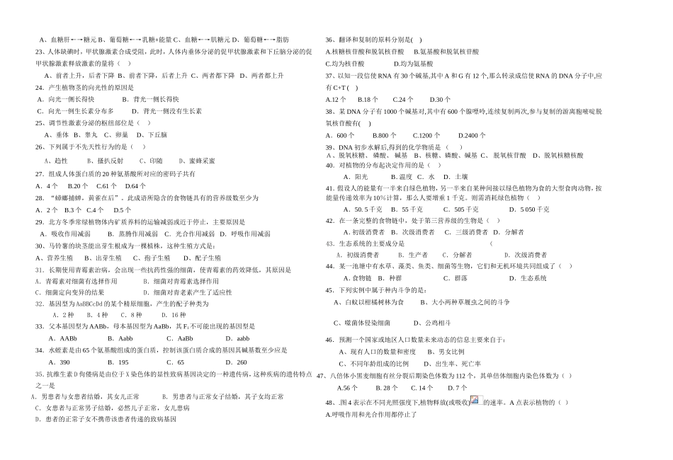 浙江省高中证书生物会考模拟试卷_第2页