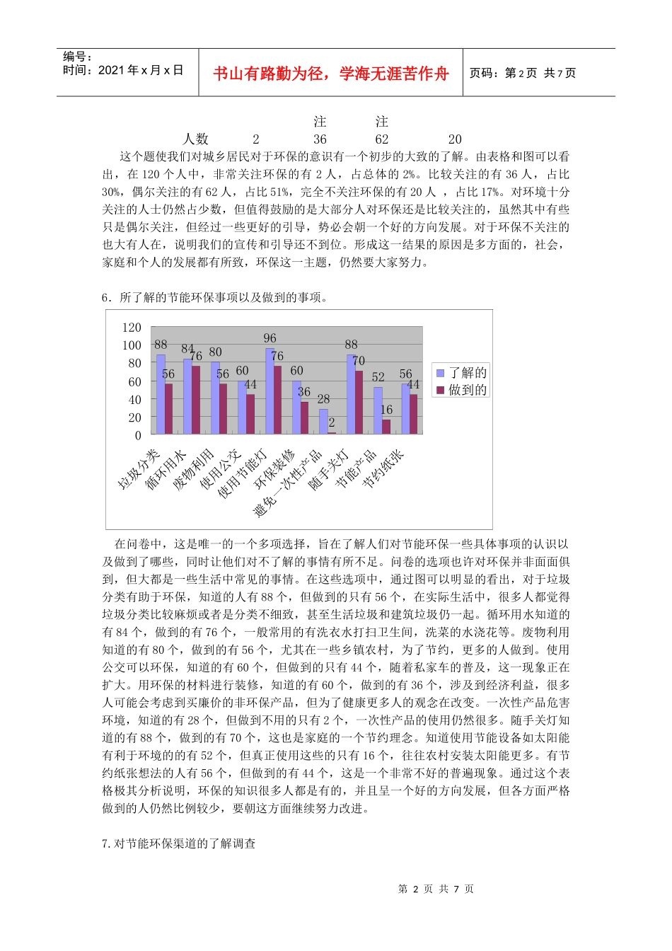 周家坝及周边镇乡村城乡居民节能环保意识调查报告_第2页