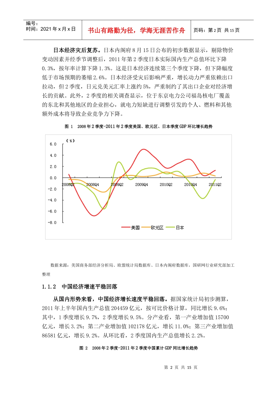 [国研专稿]年2季度交通运输行业发展环境分析_第2页