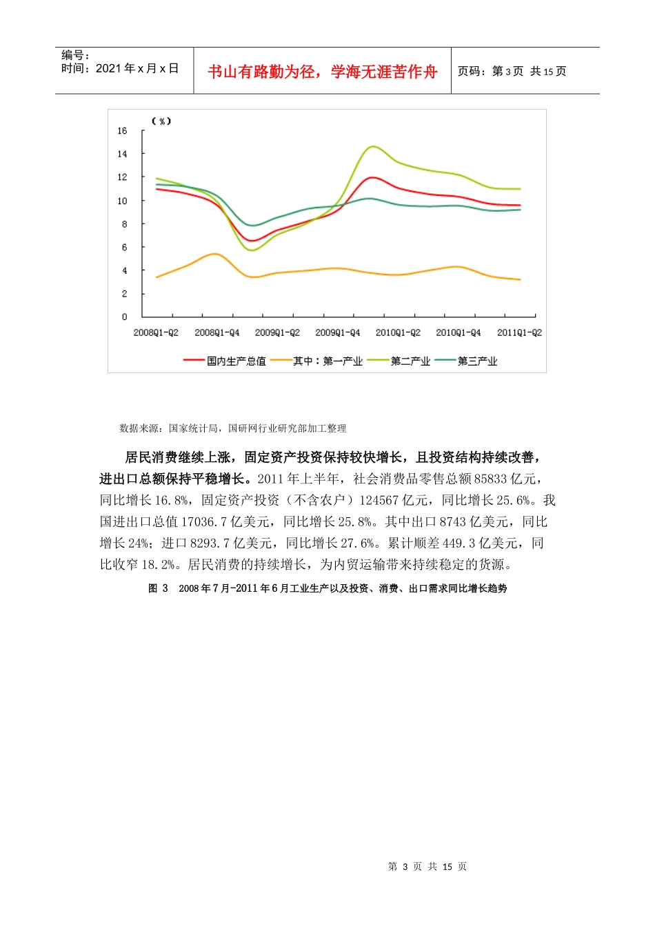[国研专稿]年2季度交通运输行业发展环境分析_第3页