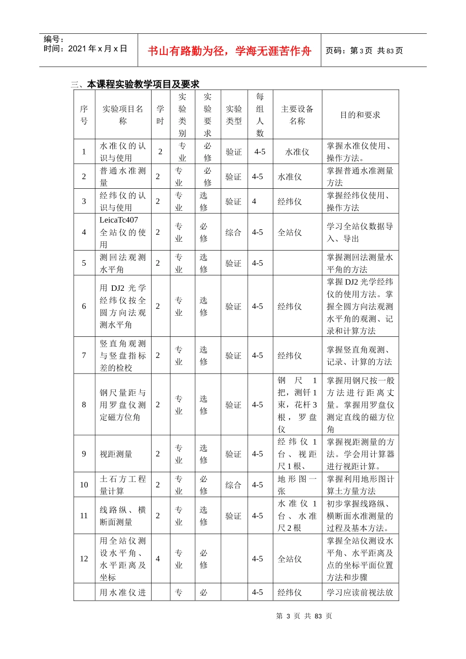 《建筑工程测量》课程实验报告实习指导书10)_第3页