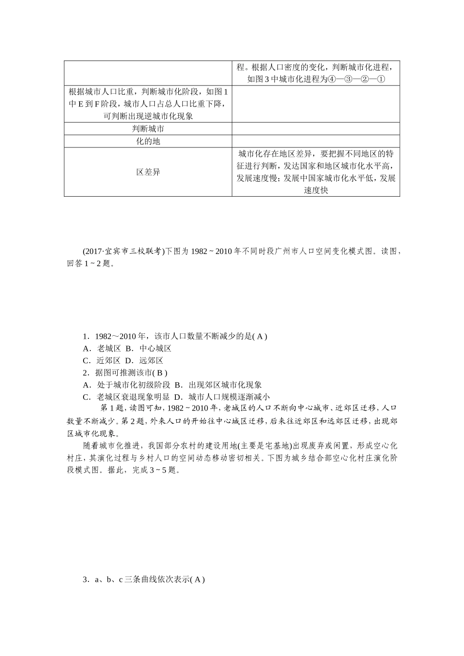 常考图形的判读 城市化进程图测试题_第3页