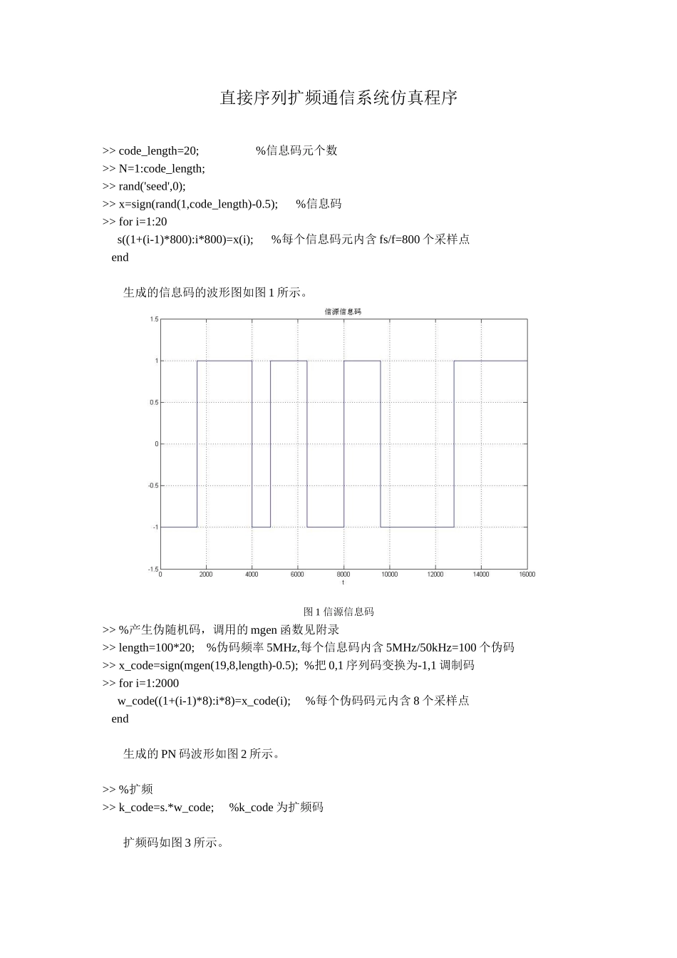 直接序列扩频通信系统仿真程序_第1页