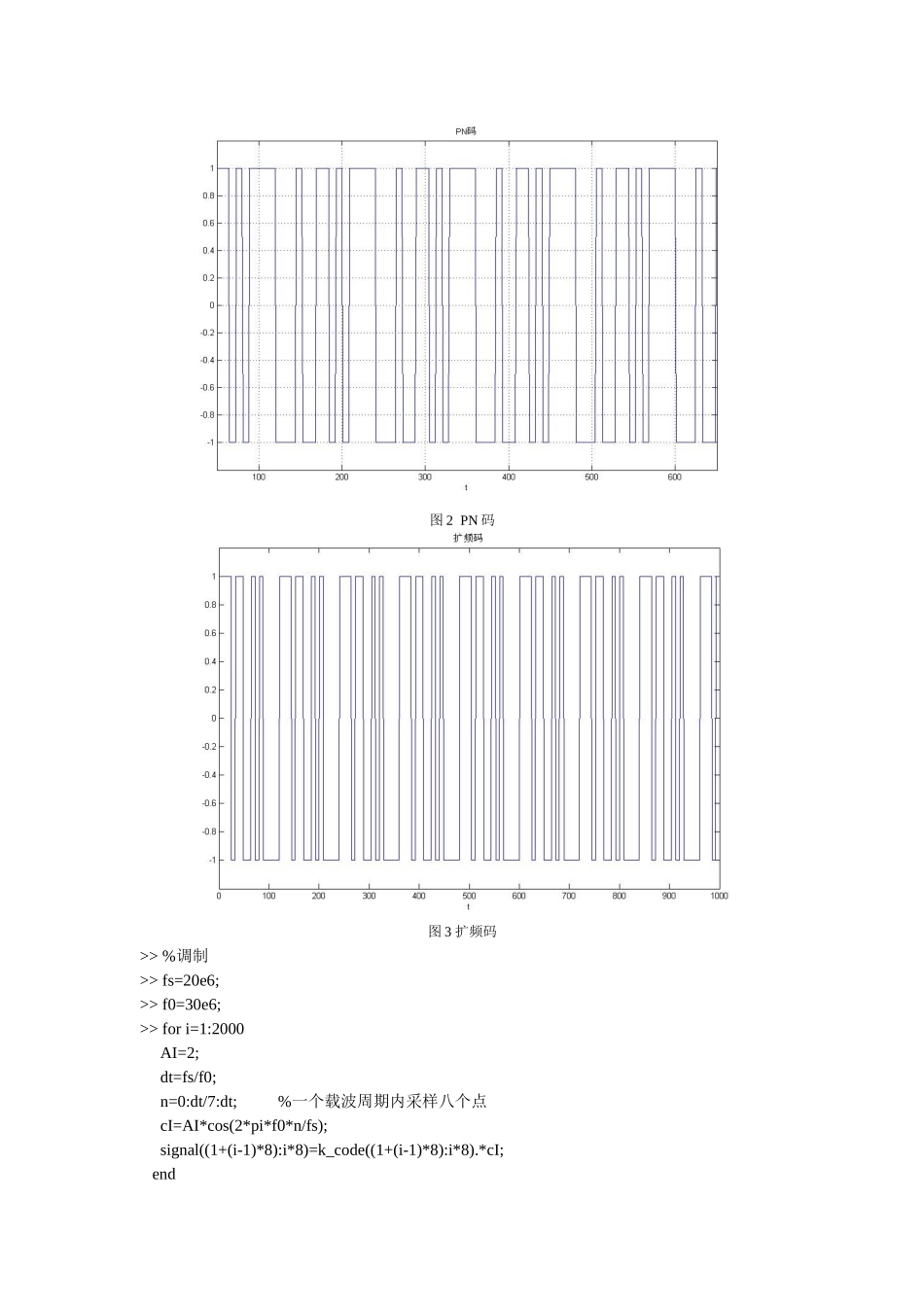 直接序列扩频通信系统仿真程序_第2页