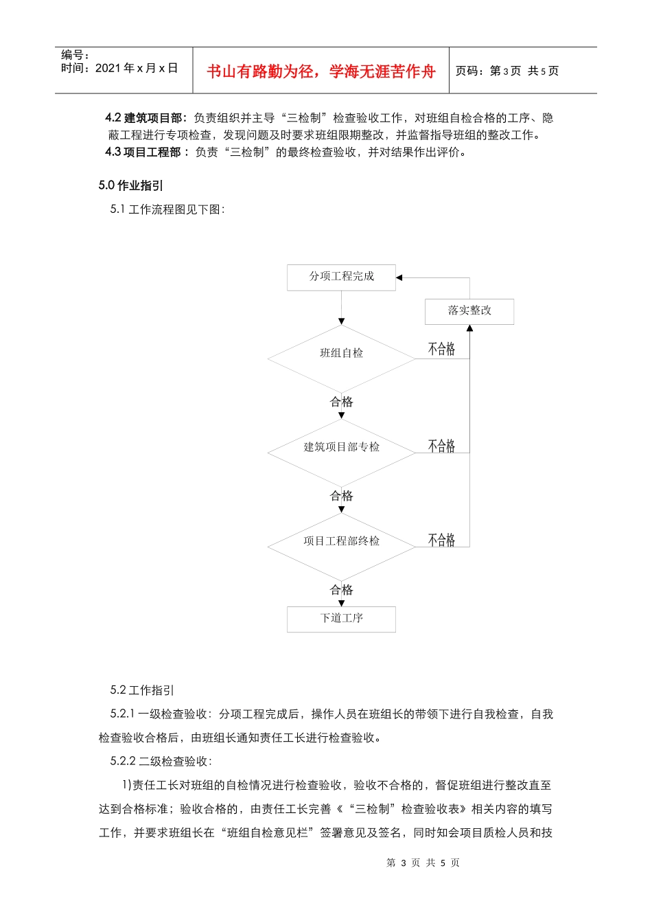 三检制检查验收制度_第3页