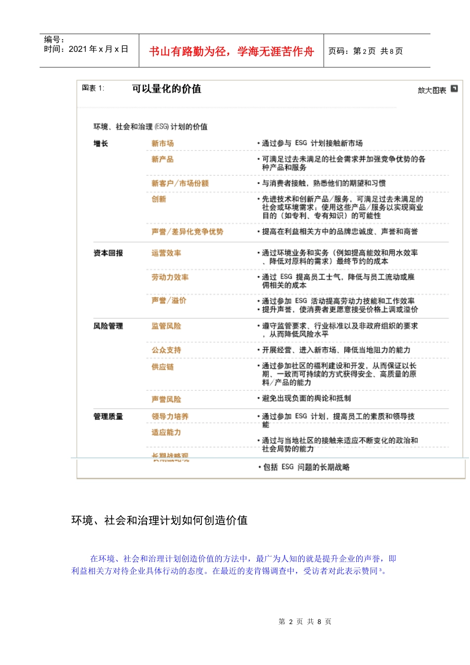 《某咨询季刊》评估社会责任计划的价值_第2页