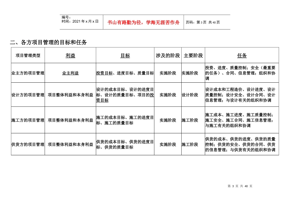 《建设工程施工管理》教材部分知识点浓缩_第3页