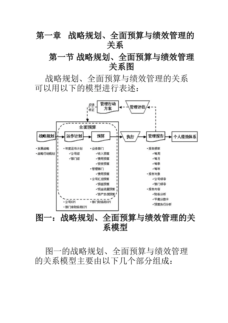 电信公司全面预算管理操作实施手册_第3页