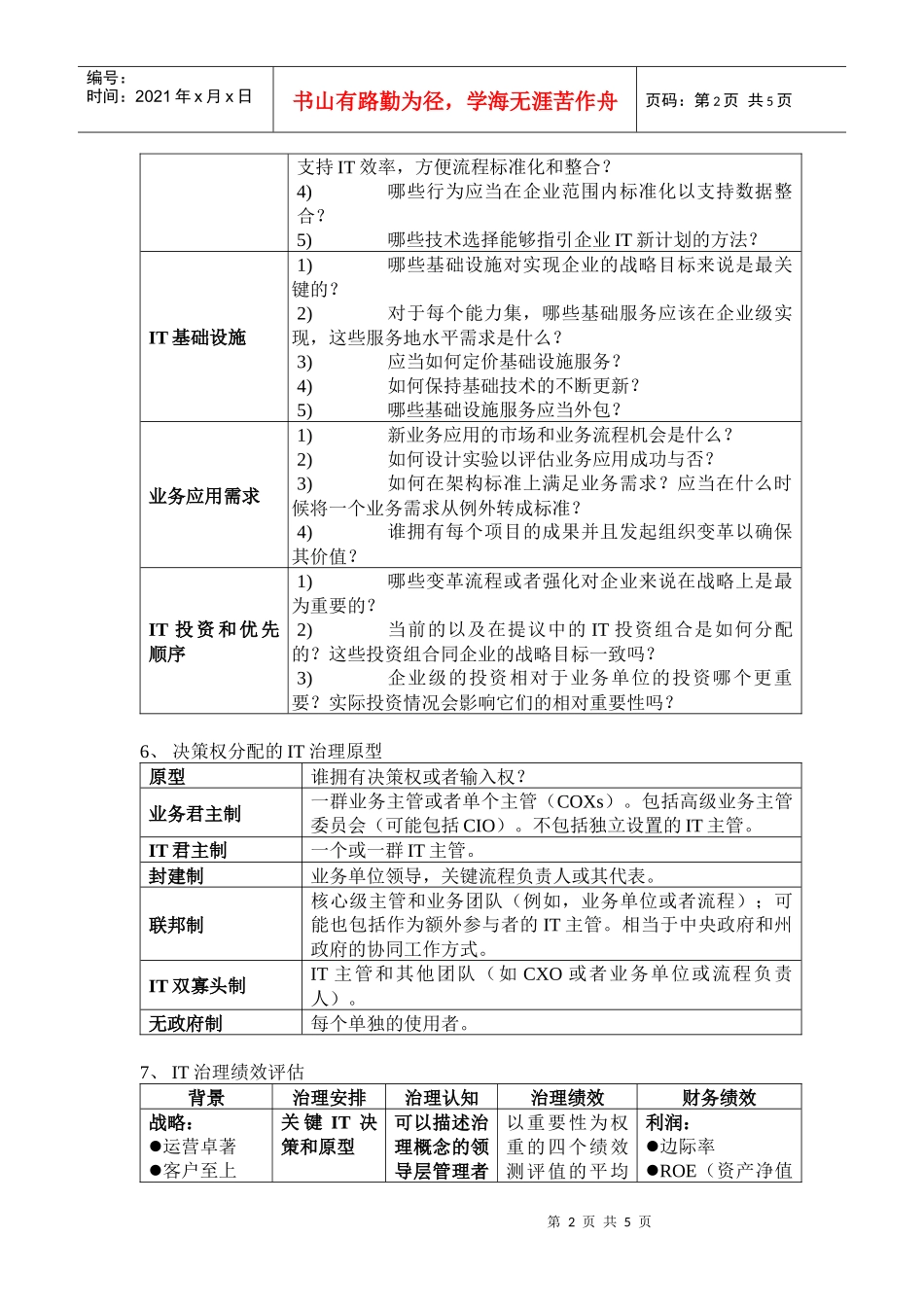 《IT治理－一流绩效企业的IT治理之道》读书笔记7)1)_第2页