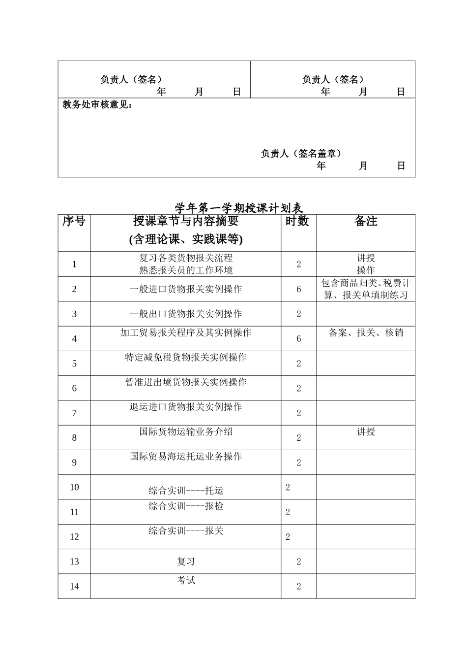 职业技术学院《报关实训》课程教案_第3页
