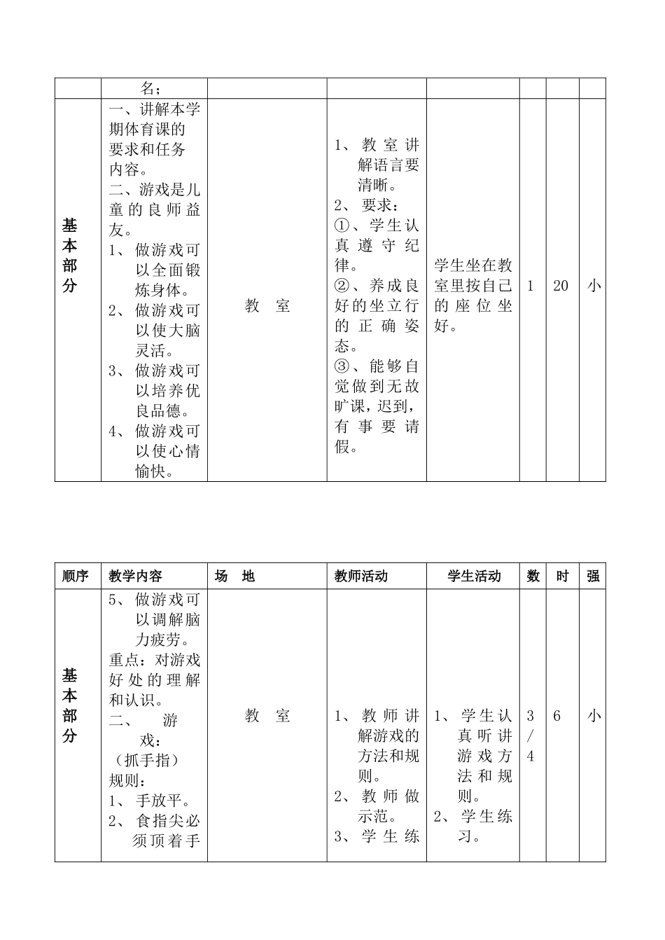 三年级体育教学备课资料梳理汇总_第2页