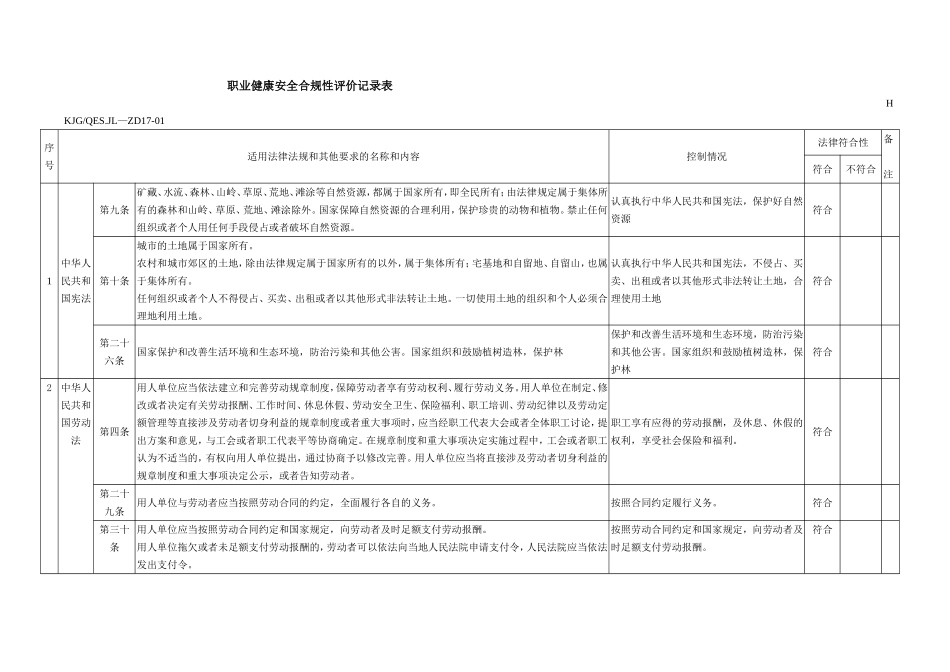 职业健康安全合规性评价记录表_第1页