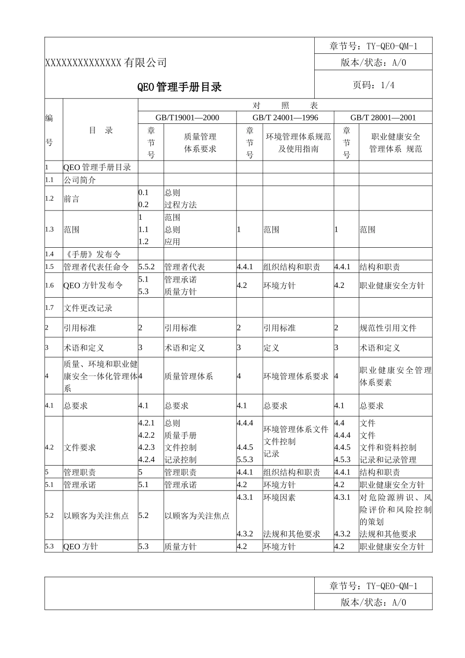 有限公司QEO管理手册_第2页