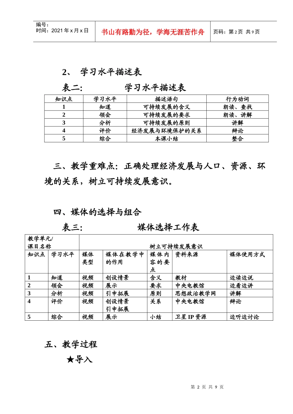 《树立可持续发展意识》教学设计_第2页