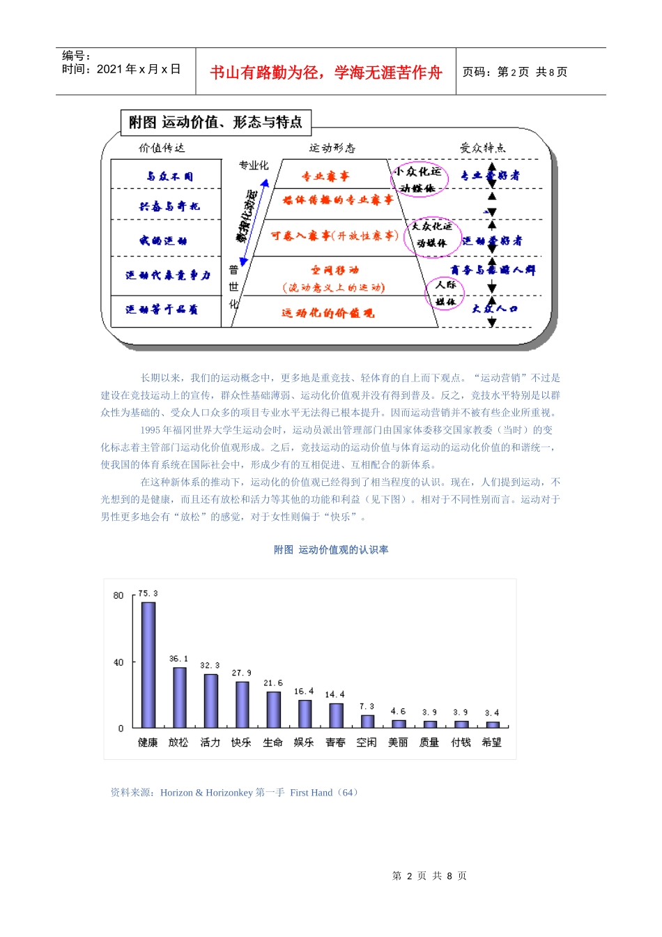 运动化价值观的营销意义_第2页