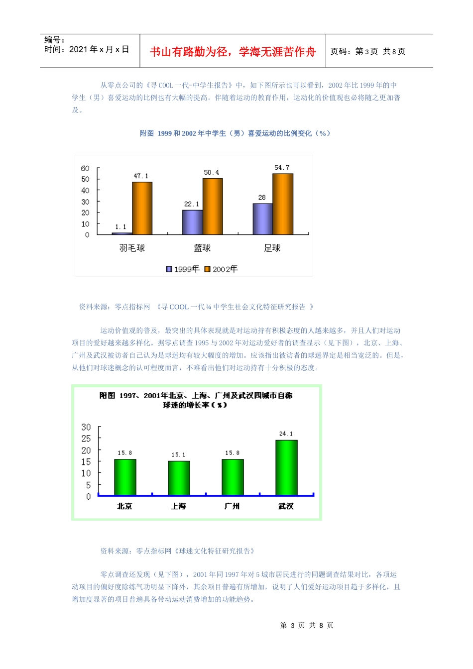 运动化价值观的营销意义_第3页