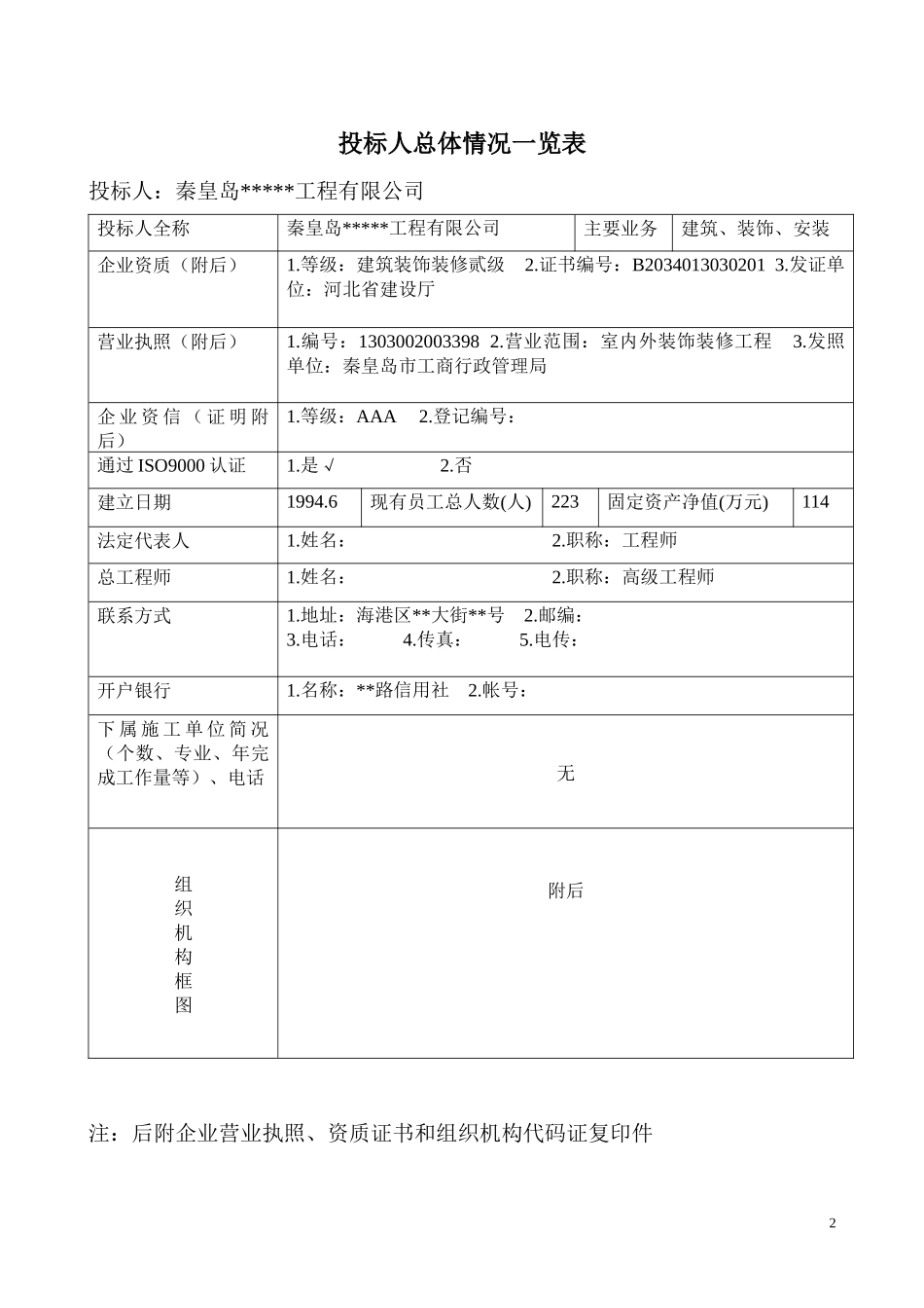 [秦皇岛]宾馆装修改造工程施工组织设计投标)_第2页