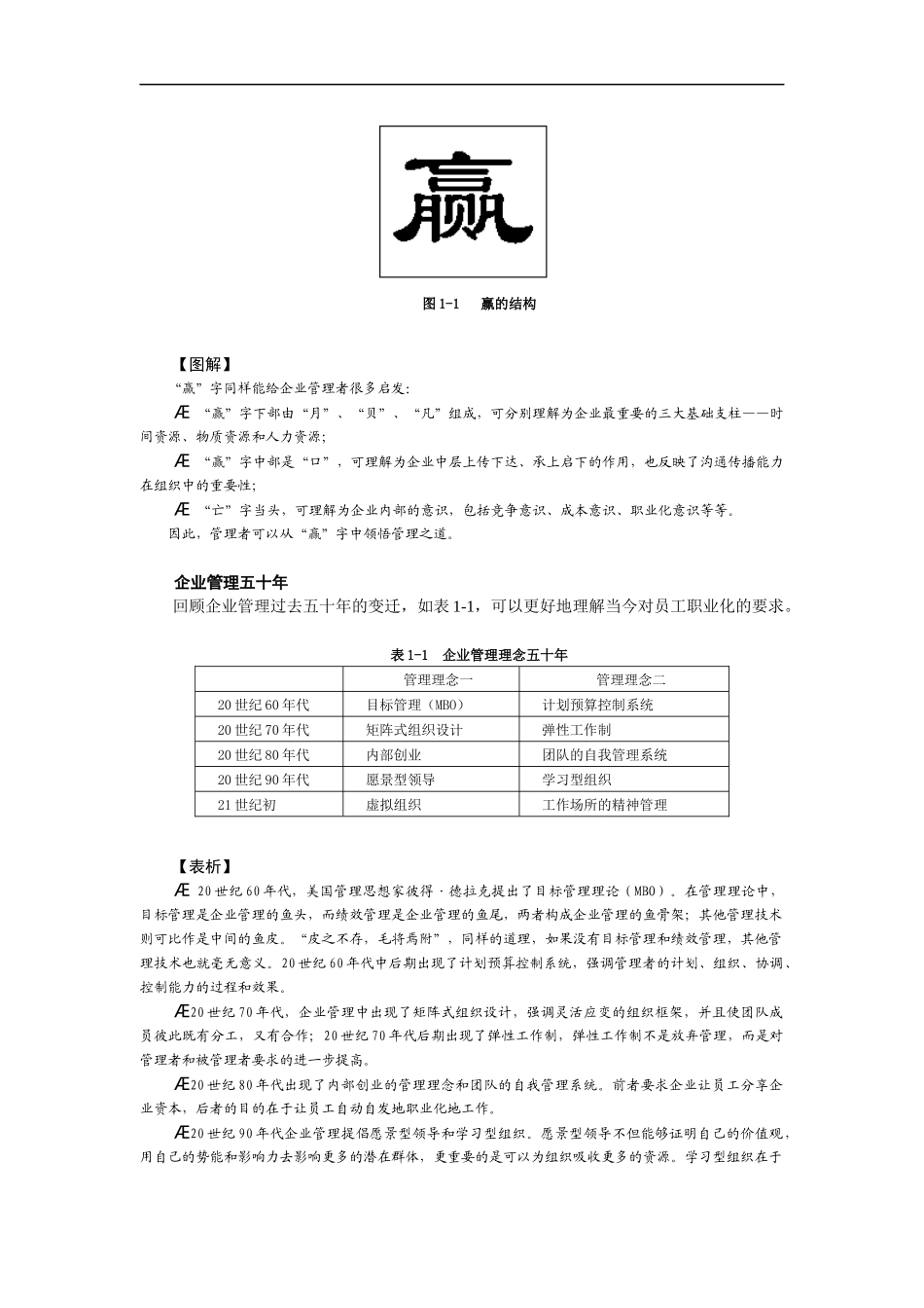 《如何提高职业竞争力》_第2页