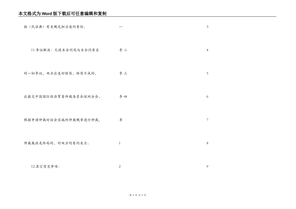 四川省汽车电机电器产品买卖合同_第3页