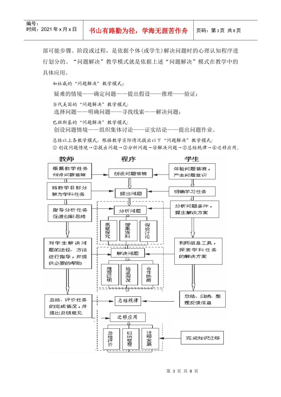 问题解决教学模式及教学策略_第3页