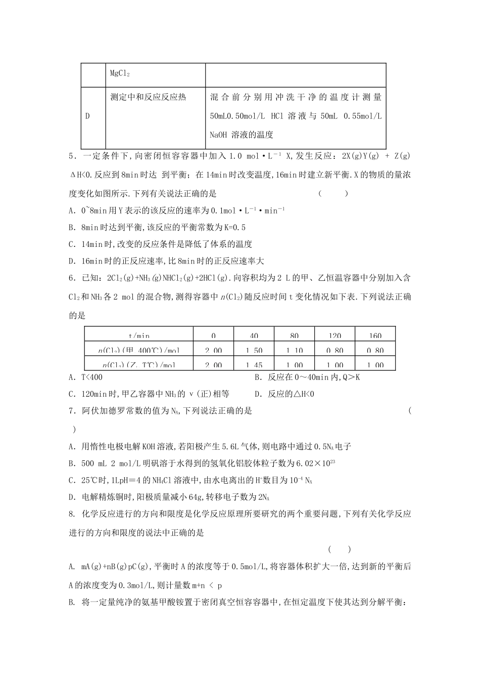 厦门外国语学校2024学年第二学期期中考试高二化学试题_第2页