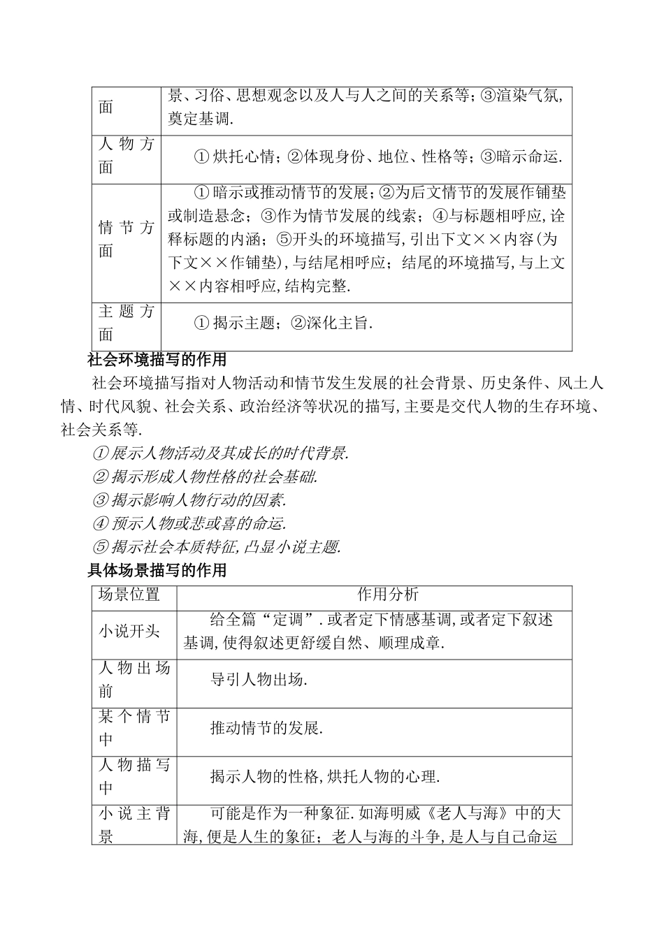 初升高语文衔接专题十小说阅读测试题_第3页