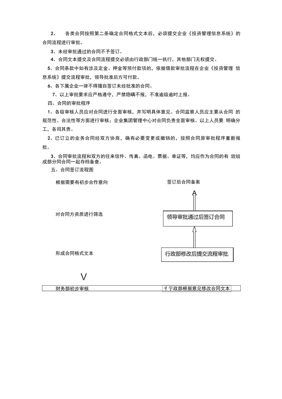 业务合同签订流程和规定_第3页