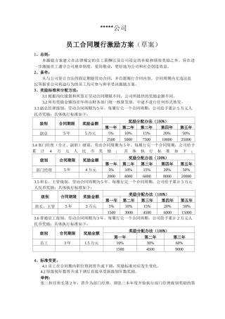 合同履行奖励机制