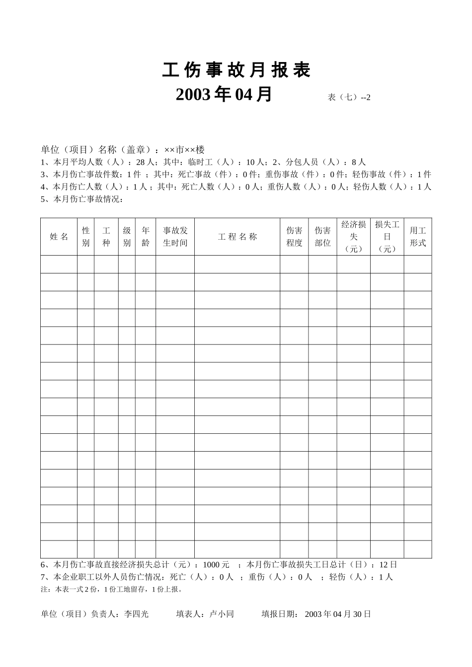 施工现场安全警示牌知识点梳理汇总_第2页