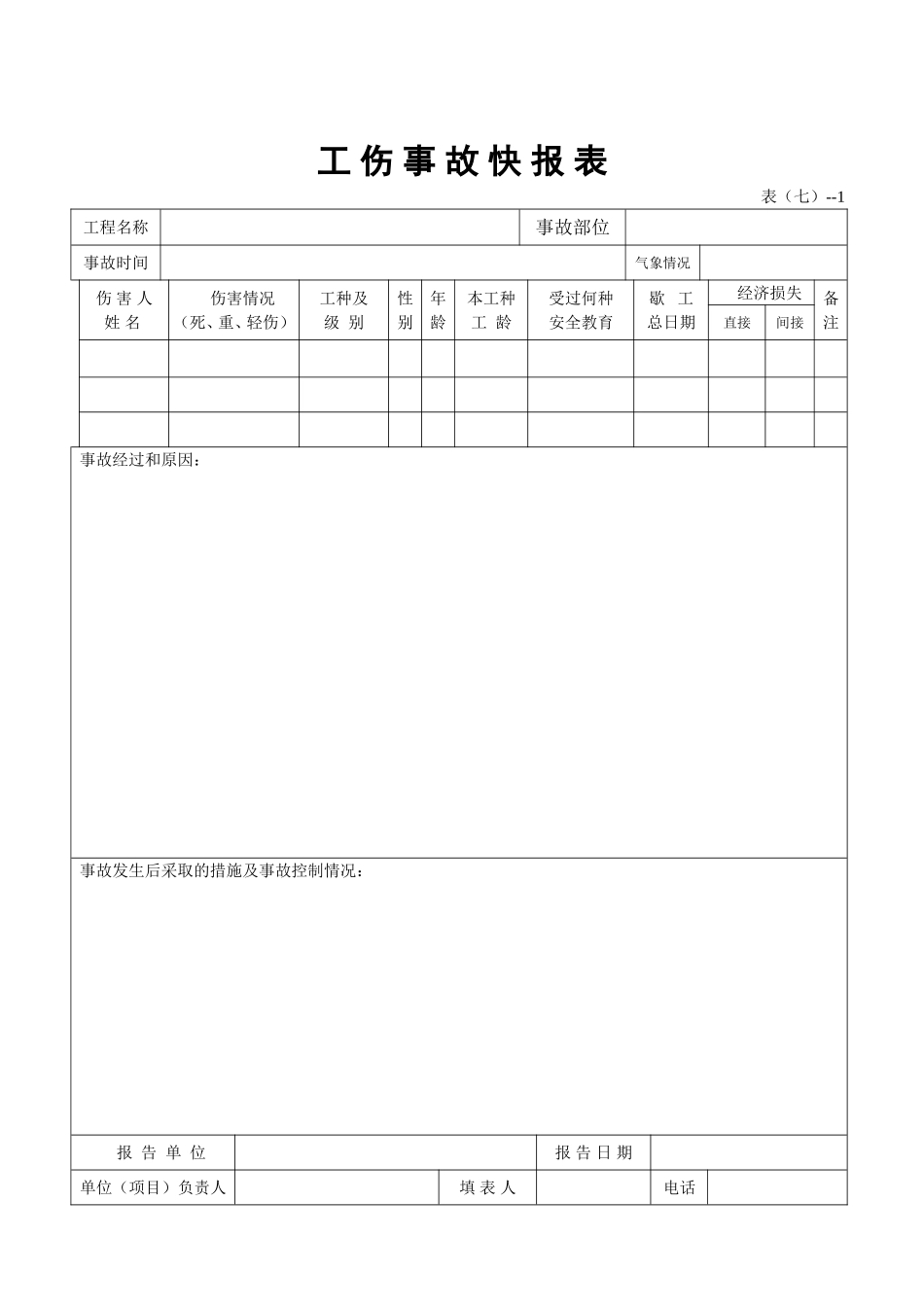 施工现场安全警示牌知识点梳理汇总_第3页