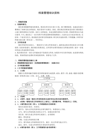 档案管理培训资料
