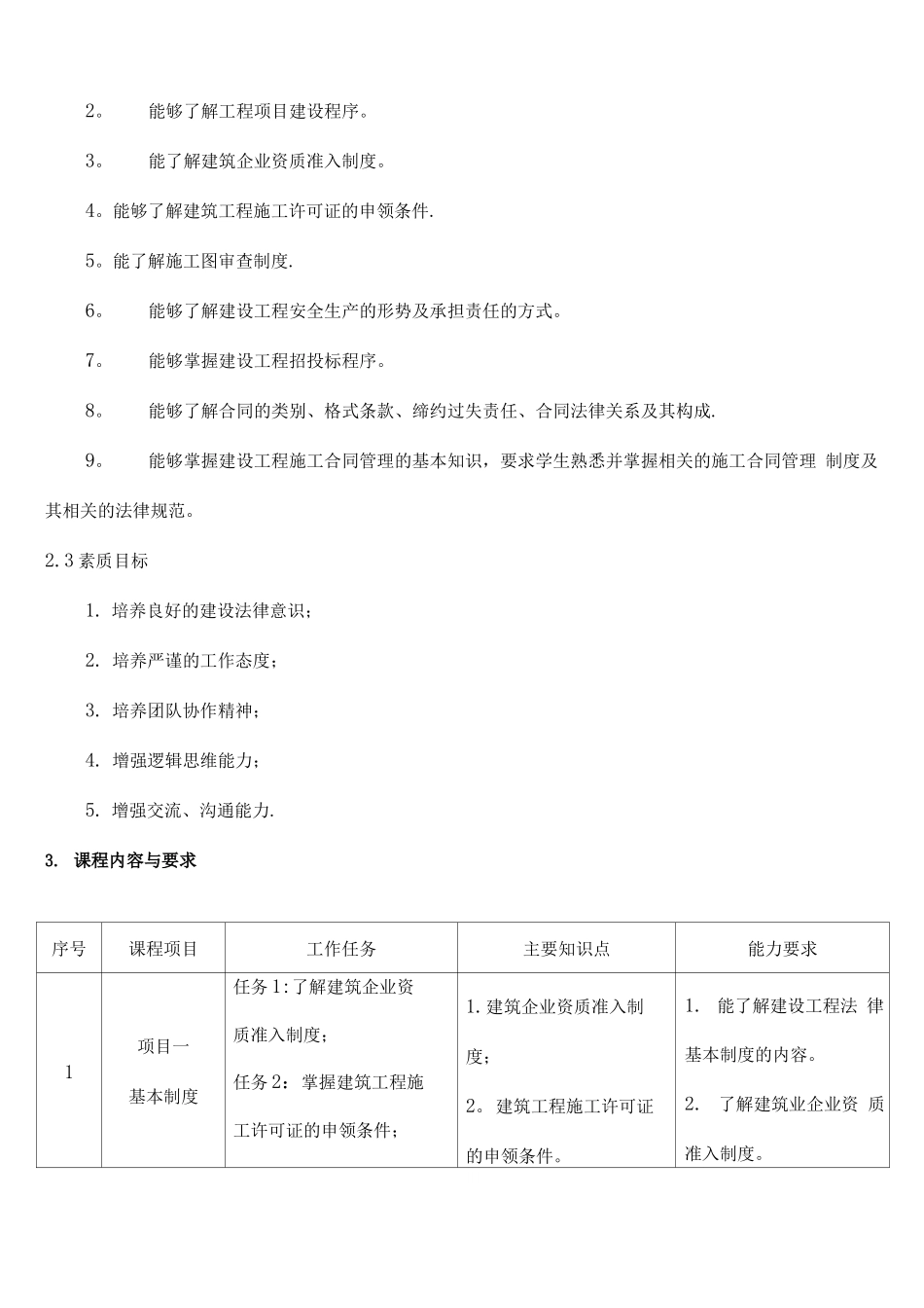 建设工程法规与合同管理_第2页