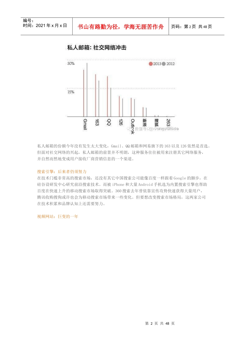 XXXX最全的中国各行业竞争格局(完整版)_第2页